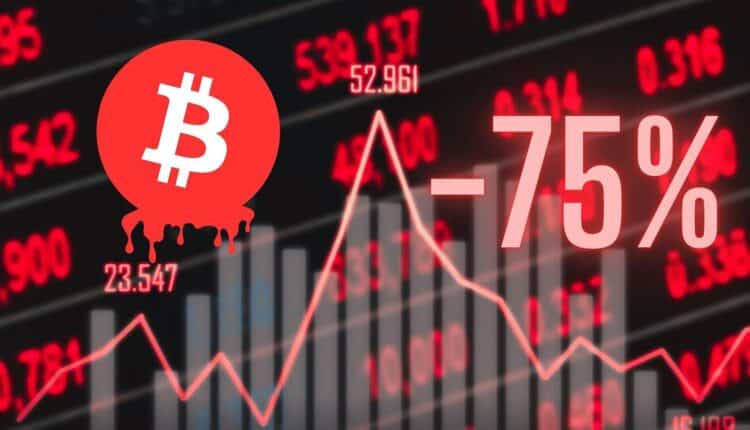 Katastrofa Bitcoina dopiero nastąpi? „Wszystko może się pogorszyć”. Najnowsza prognoza cen szokuje