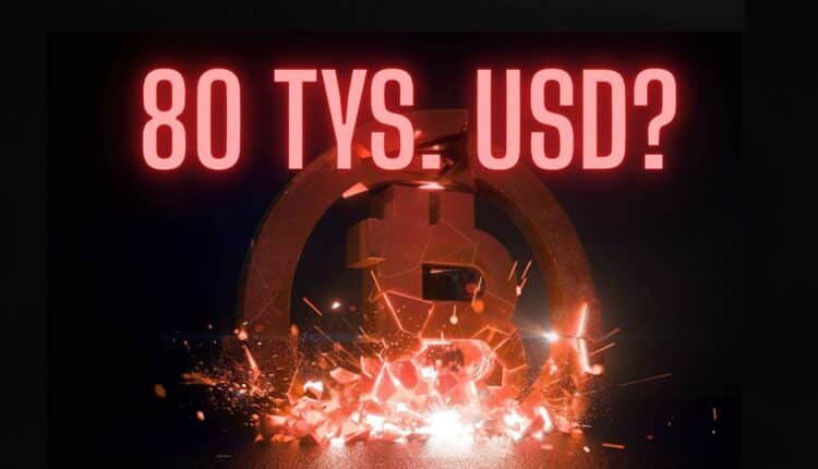 Bitcoin coraz bliżej 80 tys. USD. Spadł do najniższego poziomu od ośmiu miesięcy. Oto możliwe scenariusze na kolejne dni