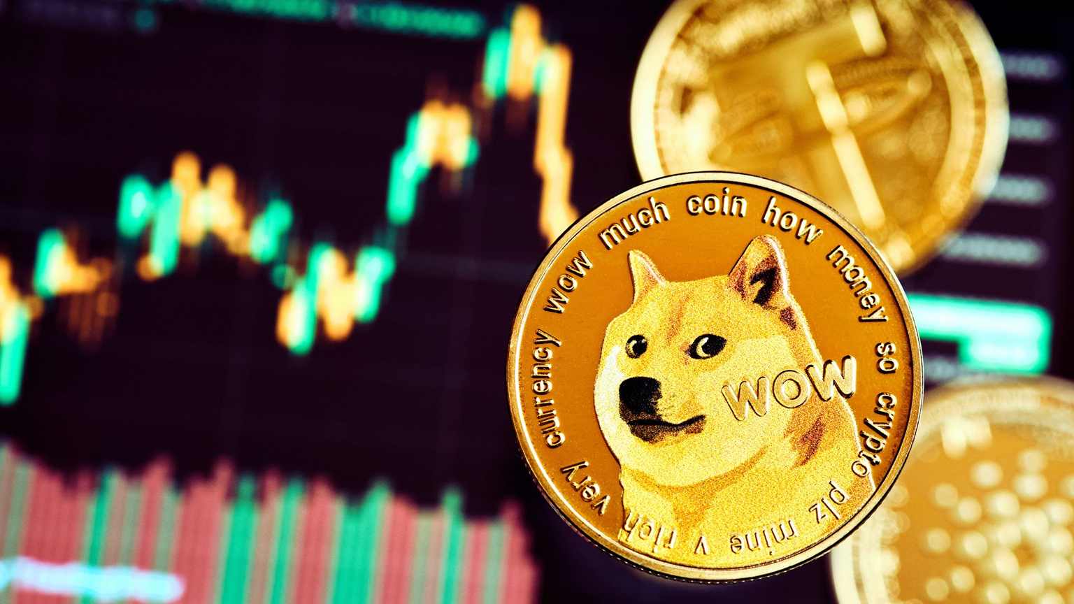 Dogecoin na tle wykresu giełdowego.