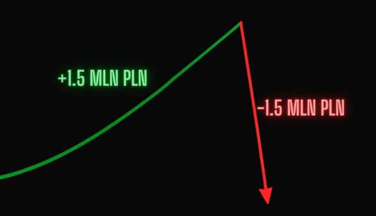 Trader na platformie Polymarket wygrał zakład i… stracił prawie półtora miliona złotych. Jak?