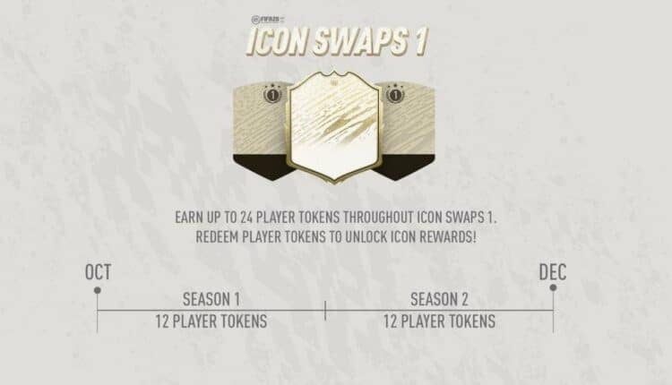 Długo wyczekiwany tryb powróci do Ultimate Team w EA FC 26? Gracze są zachwyceni!