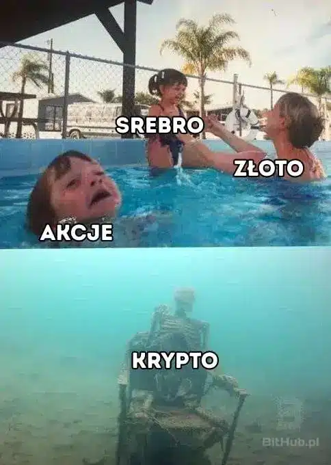 mem-srebro-złoto-akcje