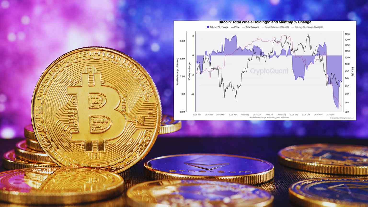 Ekspert prezentuje przełomową analizę dla Bitcoina.