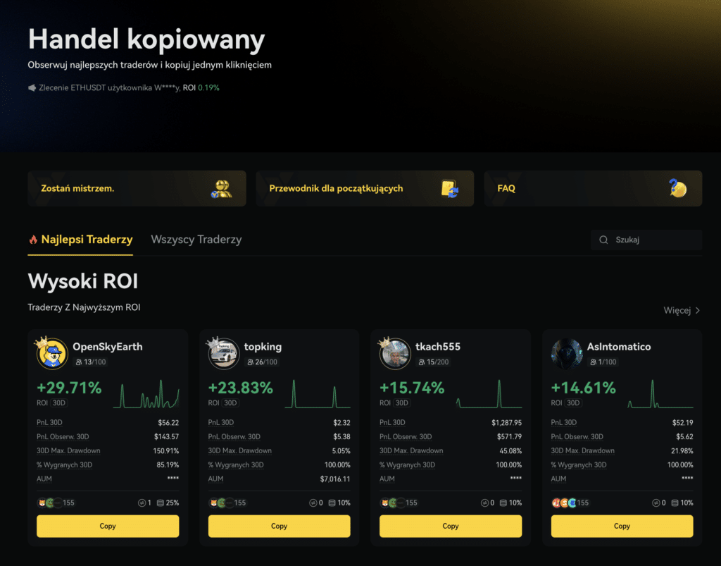 Copy trading na BYDFi