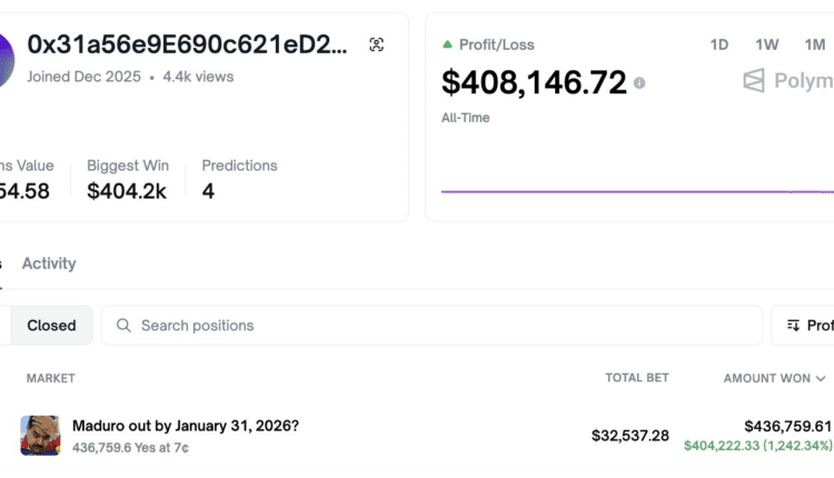 Świeżo założone konto na Polymarket postawiło 30 tysięcy dolarów na koniec rządów Maduro – przypadek?