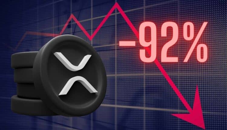 XRP zalicza 92% spadek kluczowego wskaźnika. Kurs zareaguje z opóźnieniem?