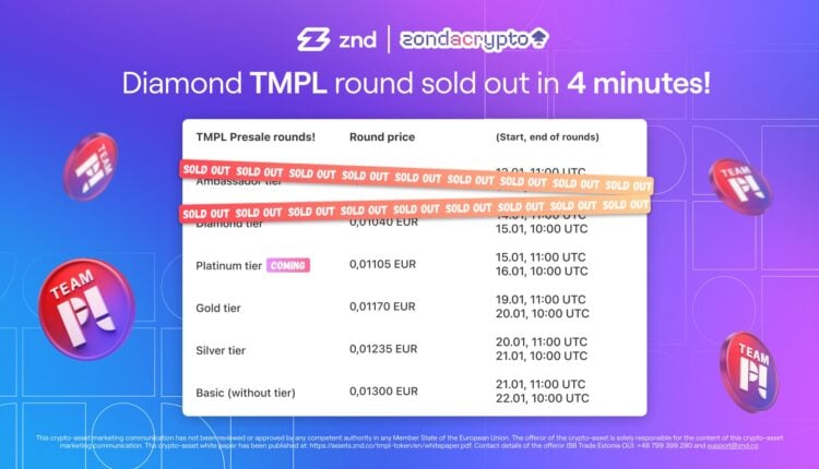 Druga runda presale tokena TMPL wyprzedała się w 4 minuty. Przedsprzedaż trwa dalej