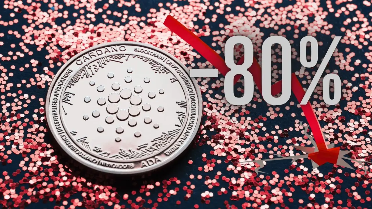 Cardano spada o 80% i traci kontakt z czołówką. Miliony na rozwój poszły w błoto?