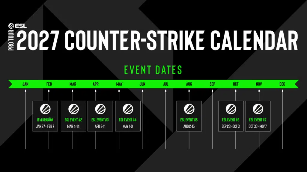 Harmonogram turniejów ESL na 2027 rok