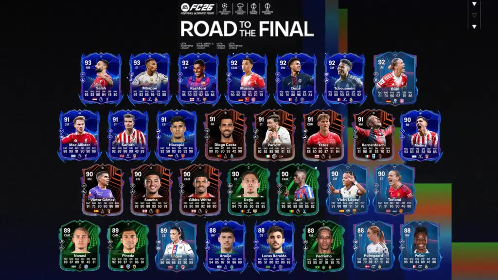 Drużyna Road To The Final UEFA już dostępna w EA FC 26!