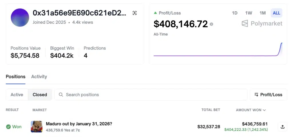 Zakład z Polymarket na upadek rządu Maduro