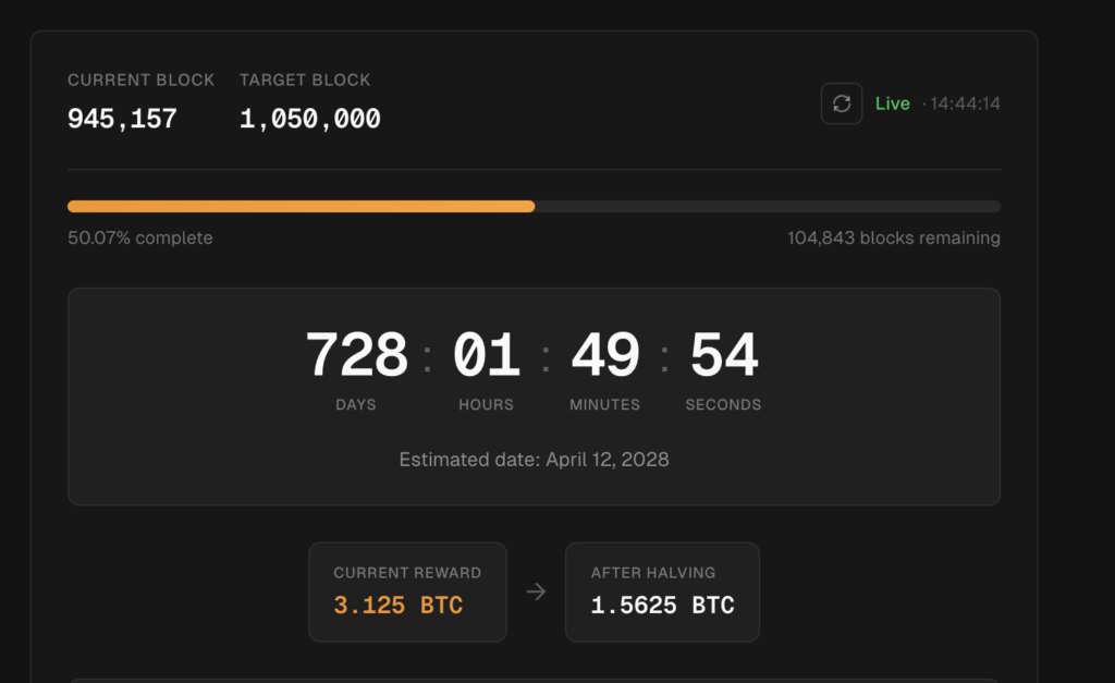 LICZBA BLOKÓW POZOSTAŁYCH DO HALVINGU