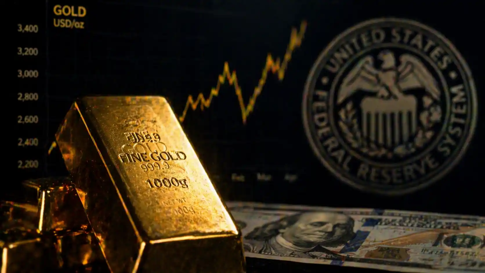 Złoto zawiodło w czasie wojny? HSBC tłumaczy, co naprawdę się stało i co będzie dalej