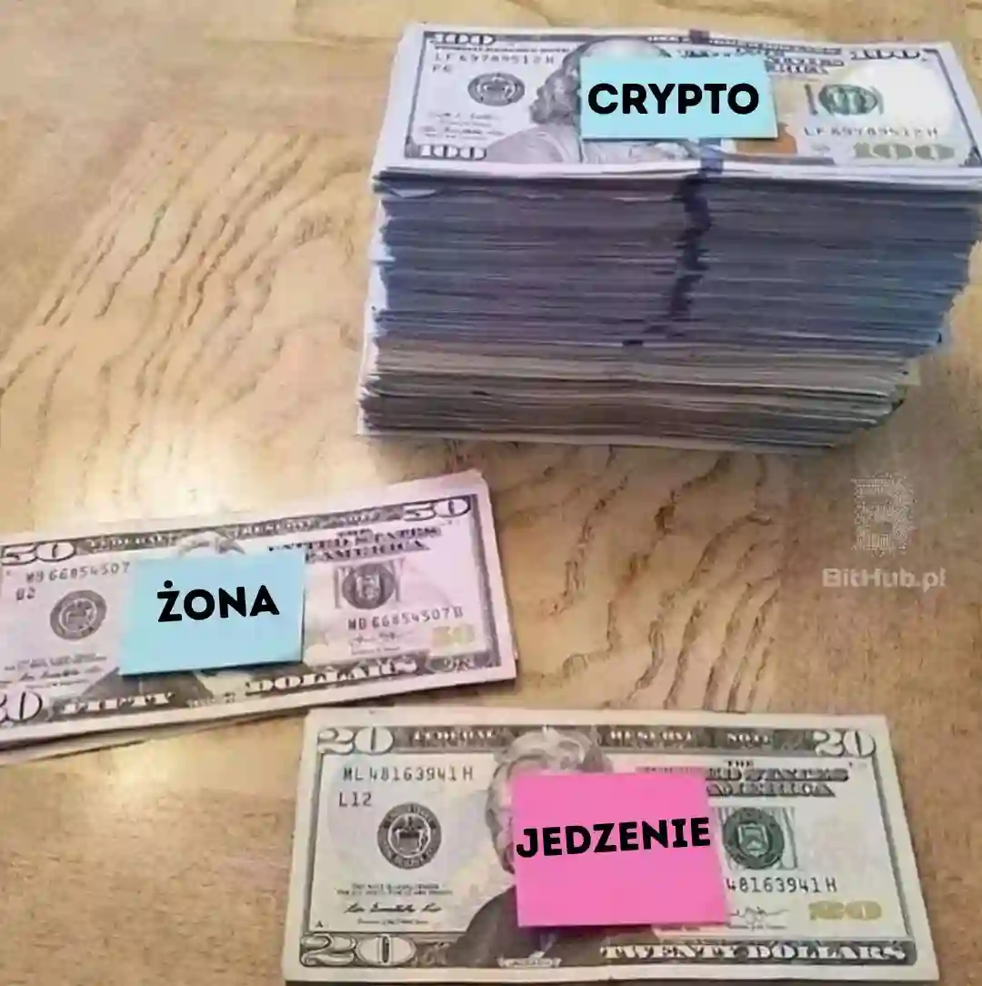 mem-budżet
