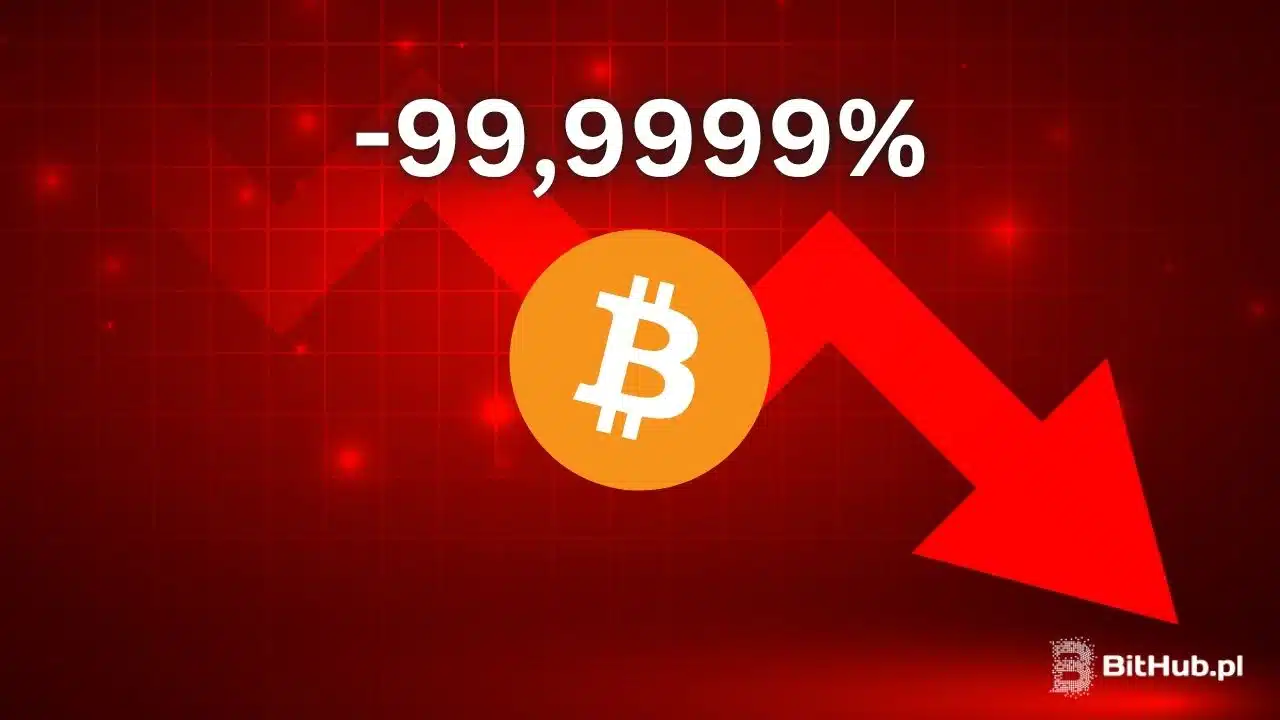 Bitcoin po 7 złotych za sztukę? W popularnej aplikacji kurs BTC spadł o 99,9999%. Co się stało?