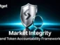 bitget market
