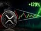 xrp 120%