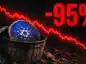 Cardano trafia na śmietnik po spadku o 95%.