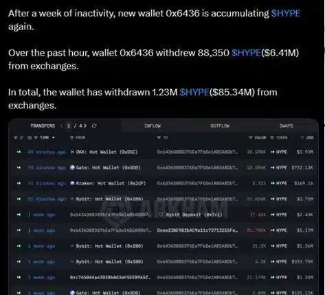 lookonchain-hype-x