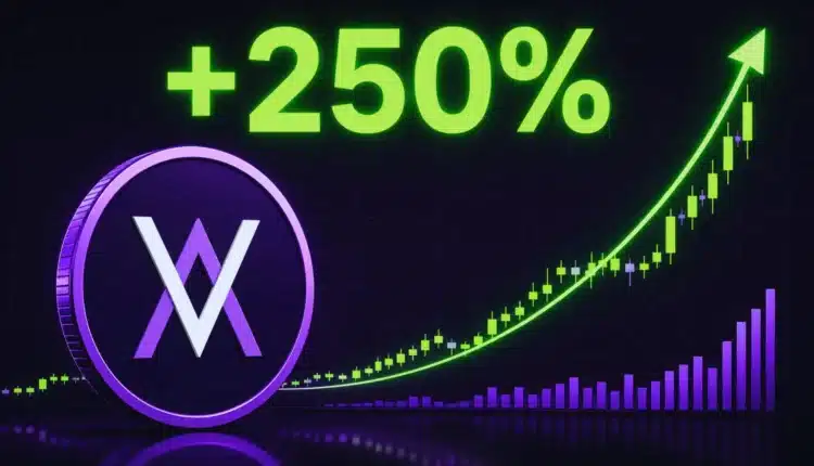 Ten altcoin zyskał 250%. Okazja, czy kolejna pułapka?