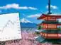 Japonia przechodzi przez transformację gospodarki. Wszystko przez AI. Takich liczb nie powstydziłby się nikt