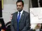 Vivek Ramaswamy akumuluje Bitcoina przez firmę Strive. Naniesiony wykres cenowy BTC