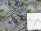 Stos banknotów dolar amerykański oraz naniesiony wykres siły USD DXY