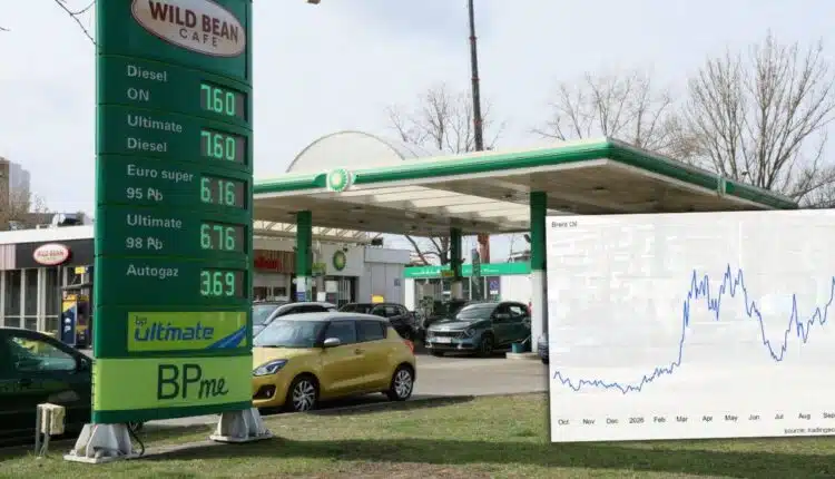 Widok na stację paliw benzynowych i naniesiony wykres ropy naftowej Brent
