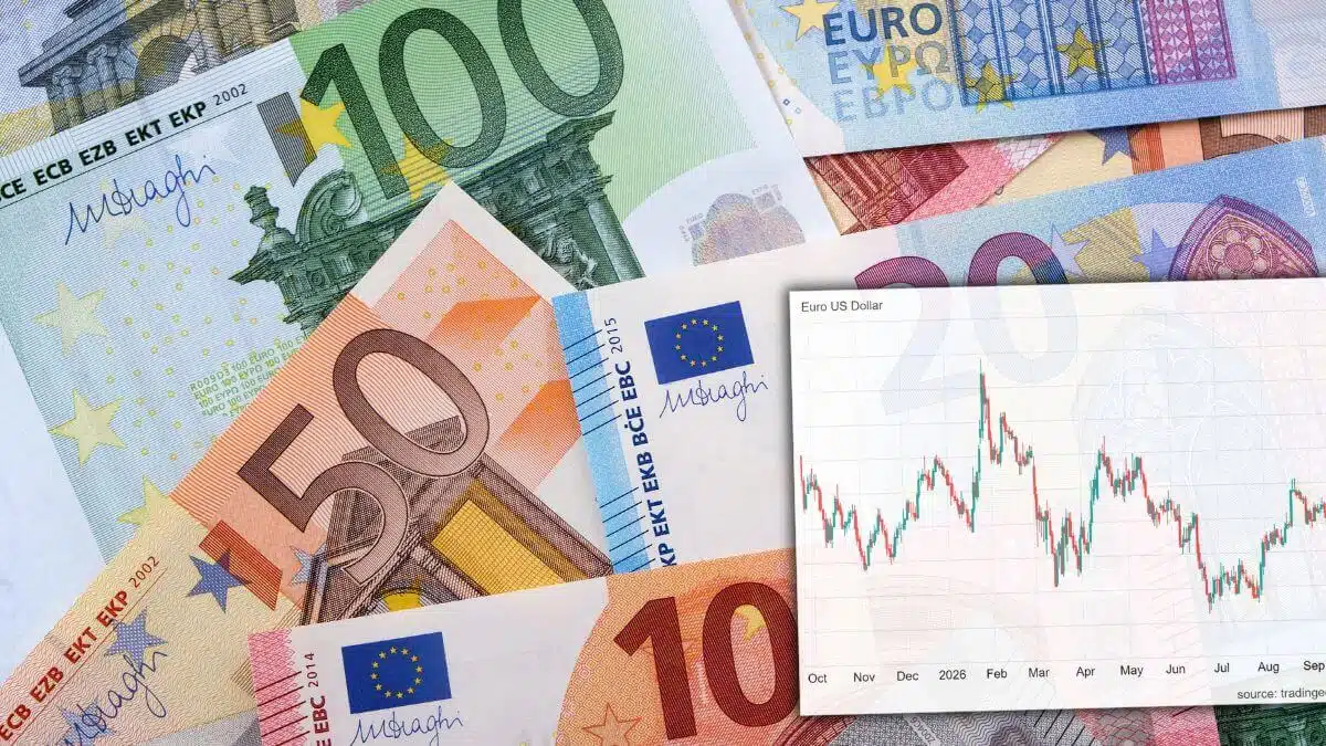 Kurs EUR/USD spada najniżej od lipca. Czy euro obroni poziom 1,14?