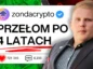 Sylwester Suszek na tle postu w social mediach